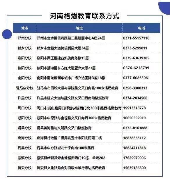 种植露地辣椒 第131页
