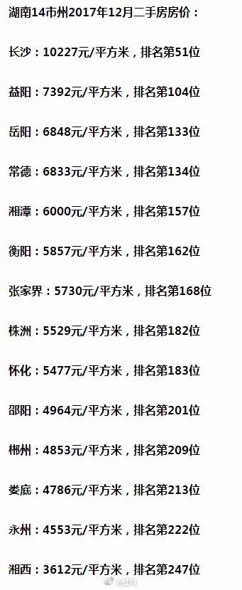 种植露地辣椒 第126页