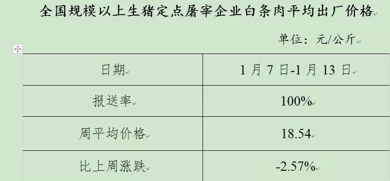 貉子皮最新价格走势深度解析与观点论述