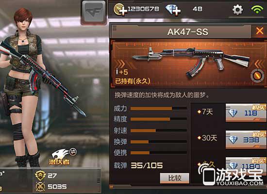 CF最新王者系列武器获取与技能提升全攻略