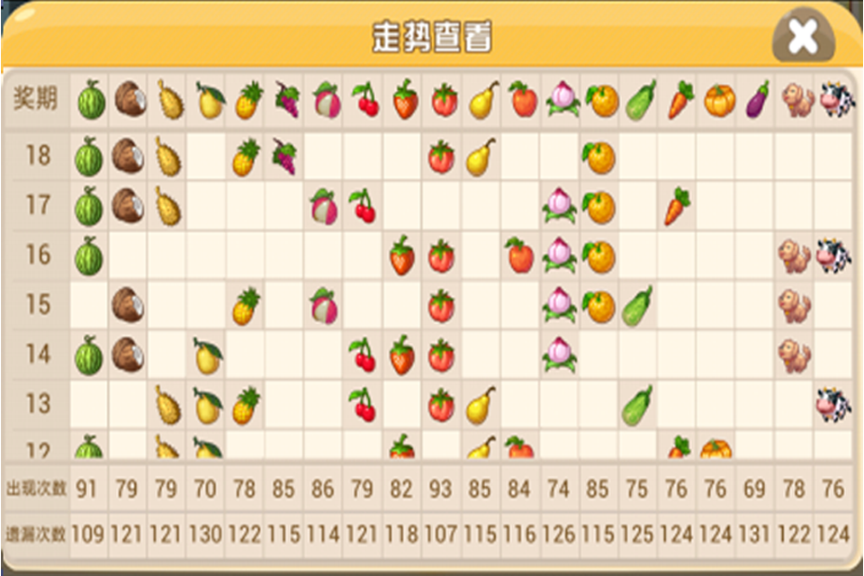 重庆最新幸运农场开奖及步骤指南