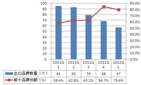 光伏组件最新价格深度解析，市场趋势与影响因素探讨