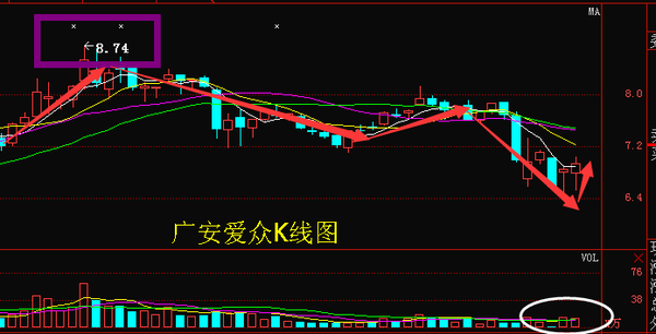 广安爱众股票最新动态，未来科技革新之旅的力量体验