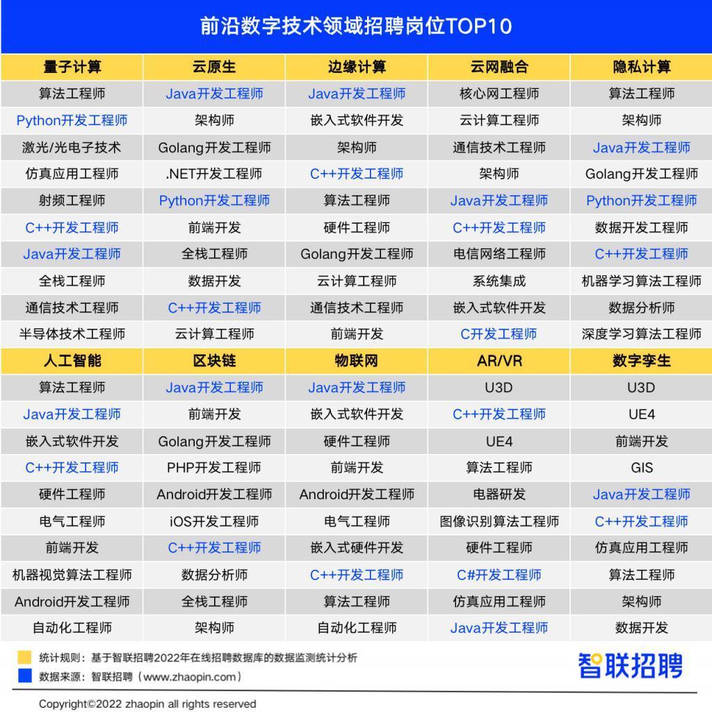 最新JavaScript动态探索，前沿技术与未来趋势展望