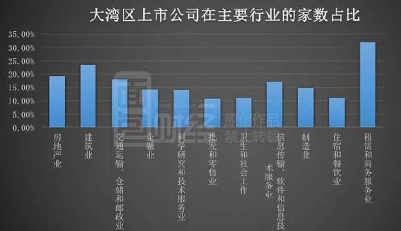 A股上市公司数量探析，揭秘当前多少家A股上市公司