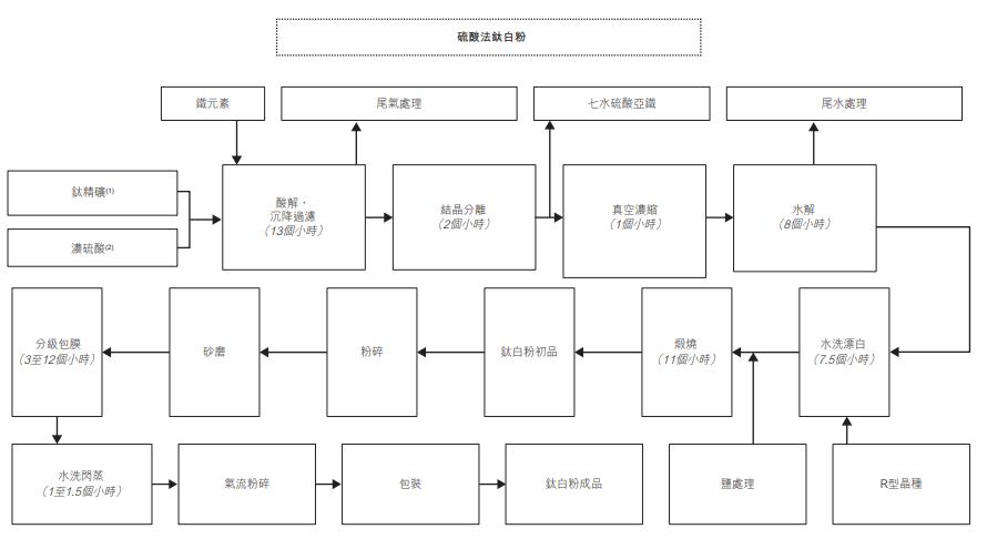 焦作上市公司名单大全，探索焦作上市公司的种类与数量