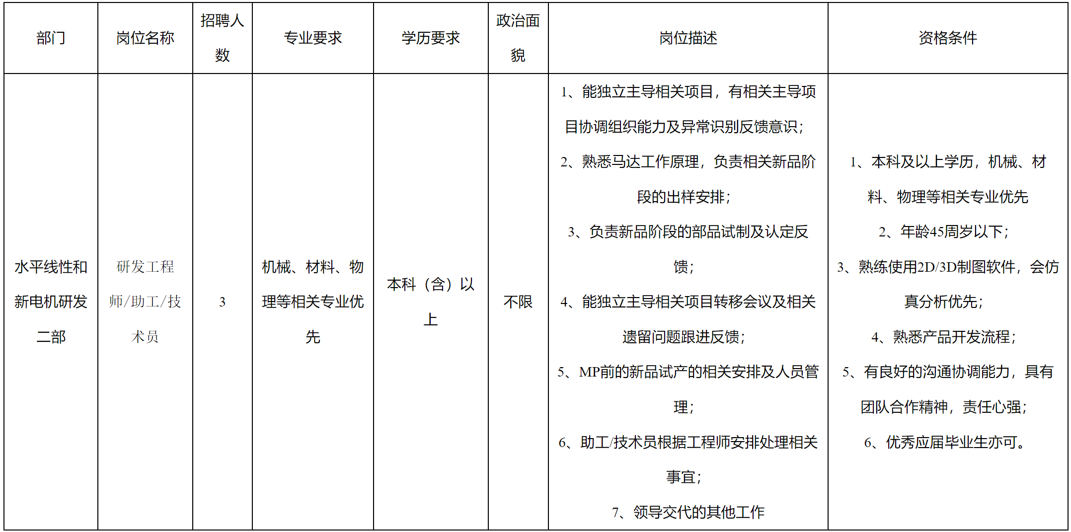 最新工作日程，开启学习之旅，拥抱变化，展现自信闪耀的力量