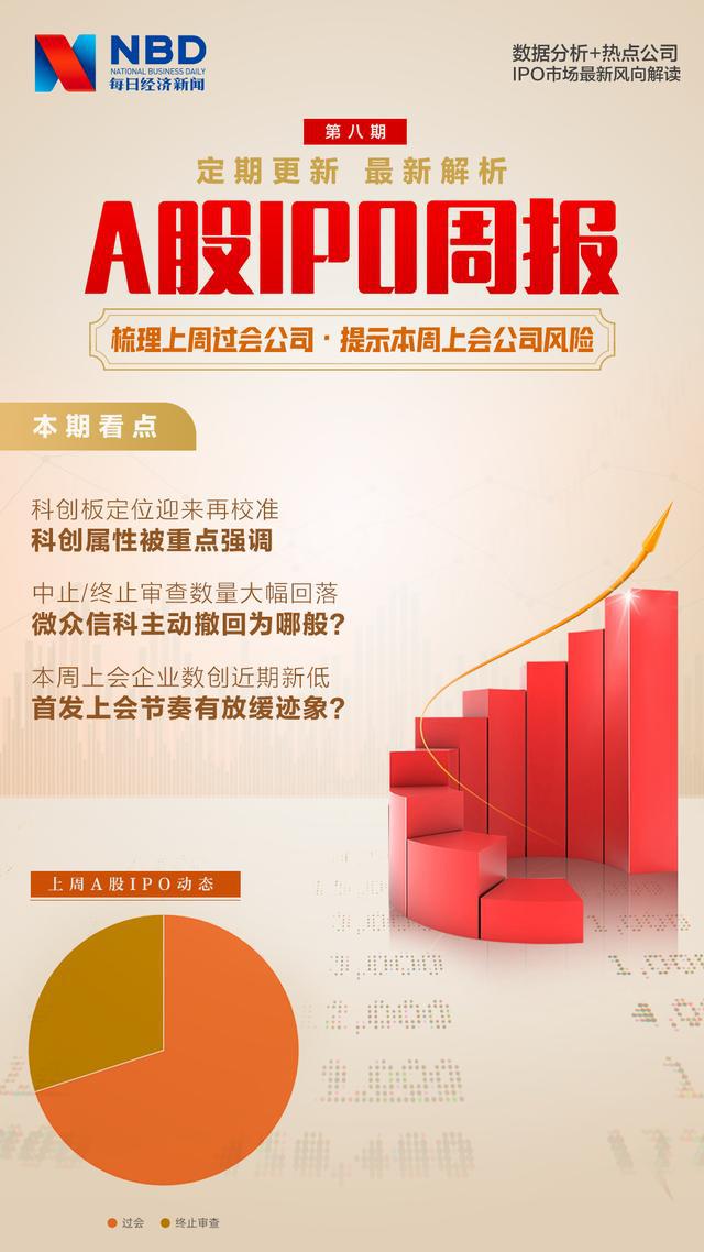 公司上市之路，自我超越与成长的冒险之旅——选择上市地点的重要性