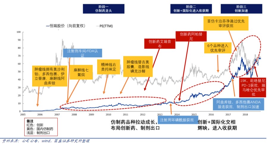 期权市场动态,期权市场动态，变化中的机遇，自信与成就的舞台
