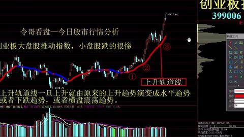 水产 第83页
