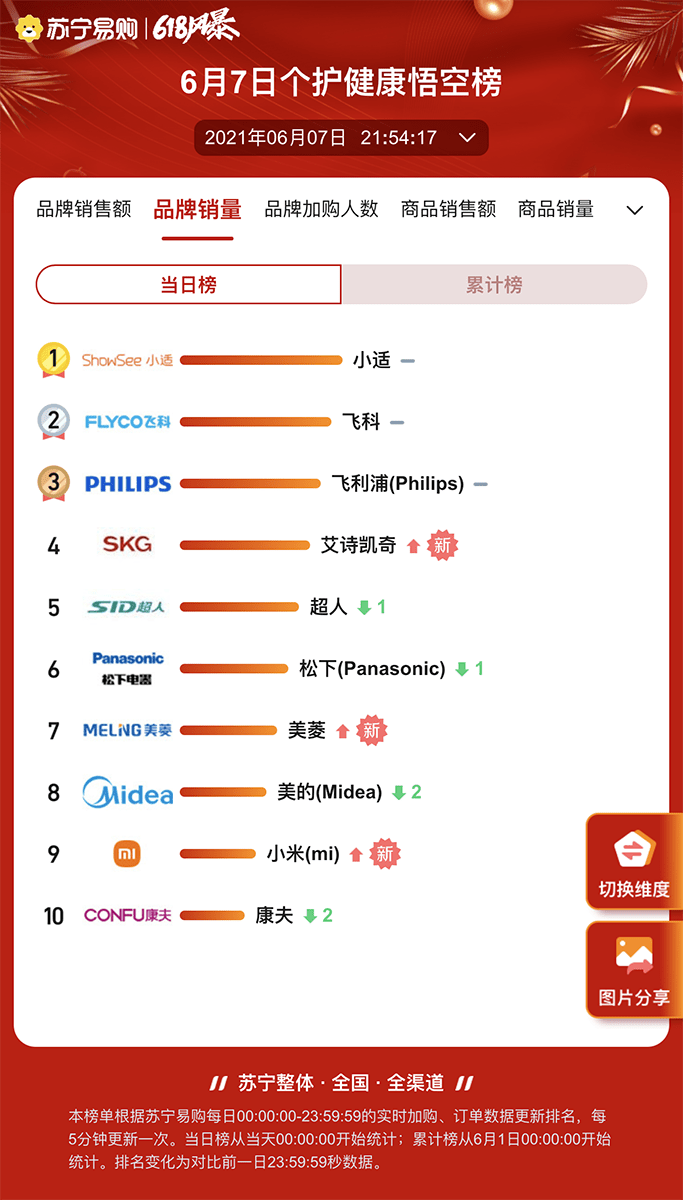 艺术之门的市场洞察，画门行情深度解析