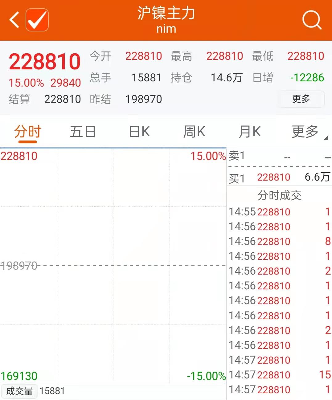 种植露地辣椒 第83页