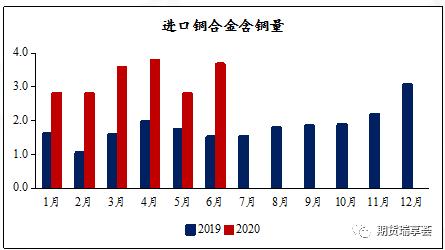 国际铜价最新动态，多方观点分析与未来展望