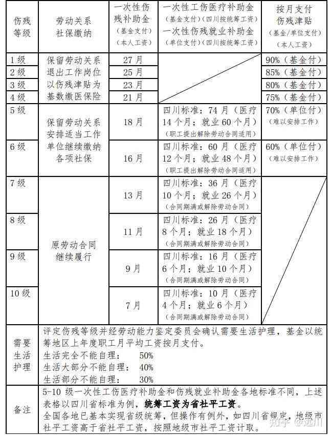 瓜果蔬菜种植忙 第93页