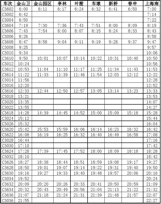 金山铁路时刻表最新更新，多维度解读与观点碰撞