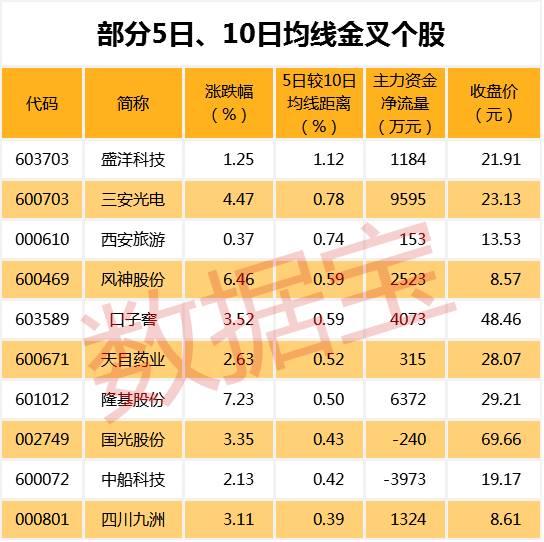 瓜果蔬菜种植忙 第90页