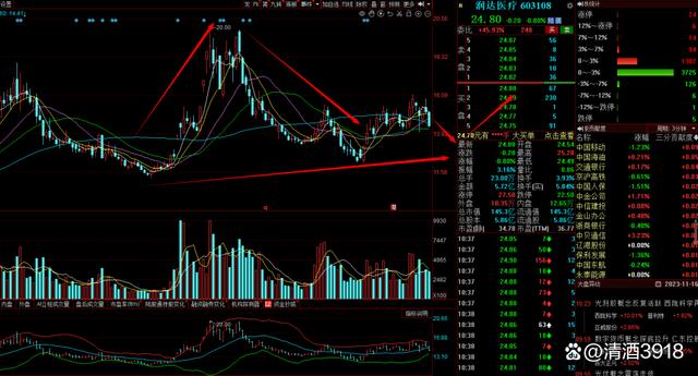 杭钢股票，科技领航，未来投资优选