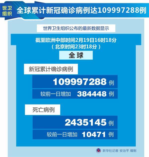 国药集团上市，利弊分析与个人观点探讨