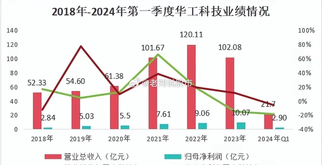 华工科技股票代码，见证科技力量的历史与成长之路