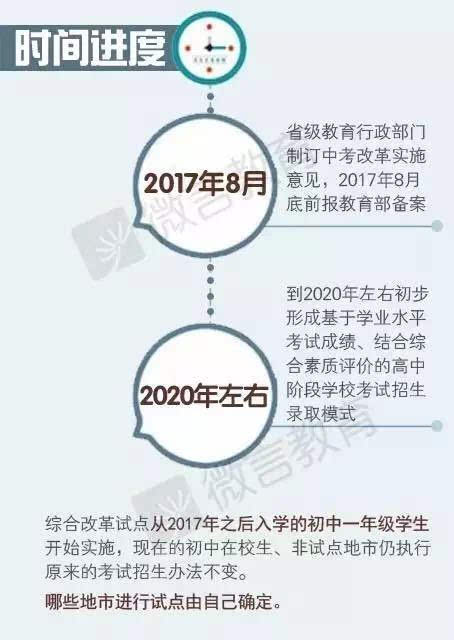 姚明星，从平凡到非凡的跃迁之路，学习成就人生辉煌