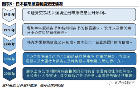 四川曹代学最新消息，全面了解与关注步骤指南（适用于初学者与进阶用户）