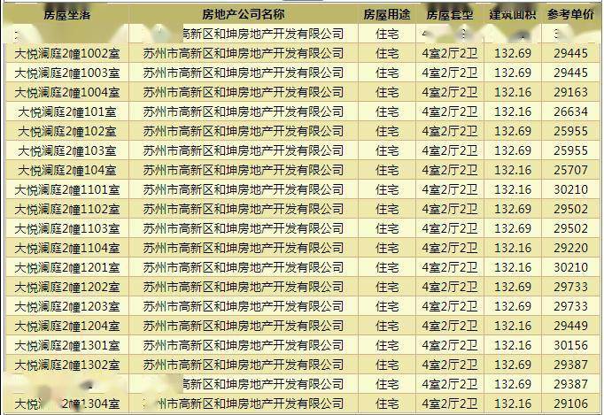 磁悬浮价格，时代变迁与技术印记的体现