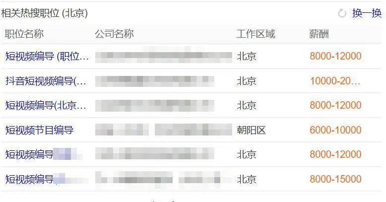 广播电视编导专业的专业代码及其含义解析