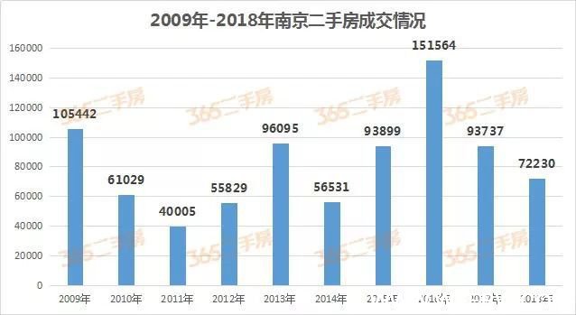 最新限购城市排行榜揭示政策调控下的城市楼市走向