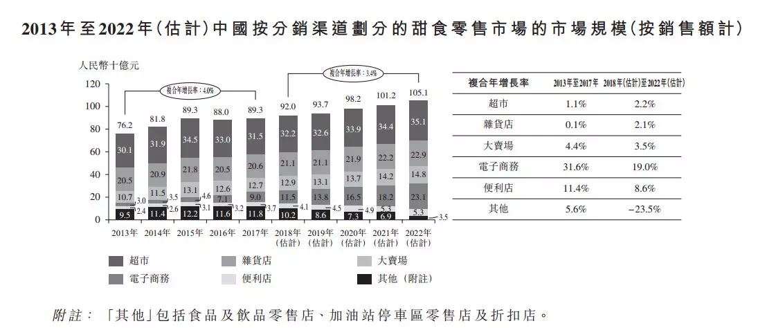 浩泽上市，溯源、里程碑及时代地位揭秘