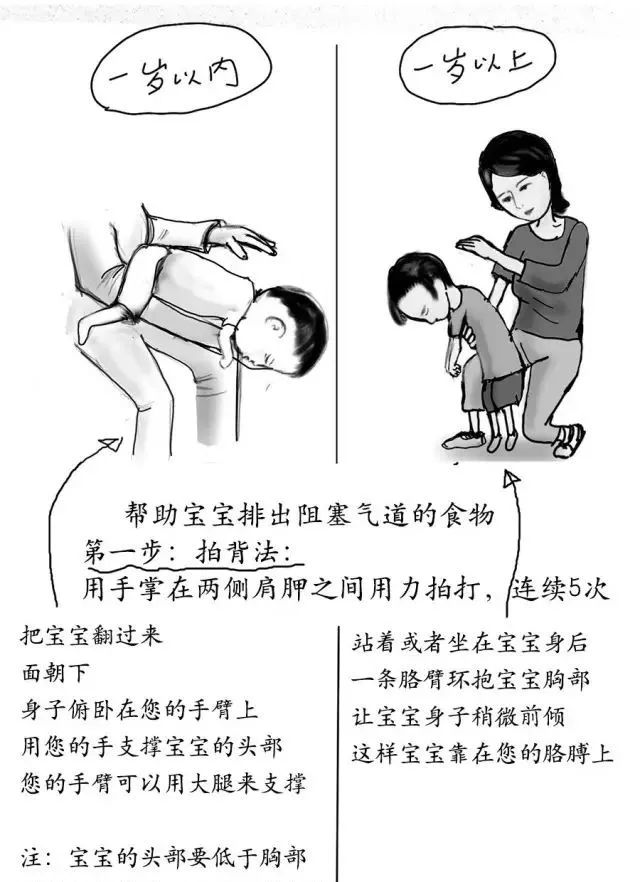 新生儿窒息急救新指南详解，理论与实践结合的策略