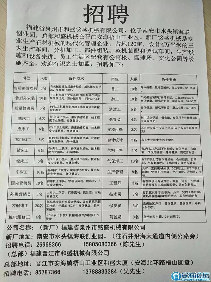 种植露地辣椒 第61页