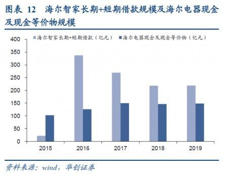 青岛海尔股票行情详解与操作指南