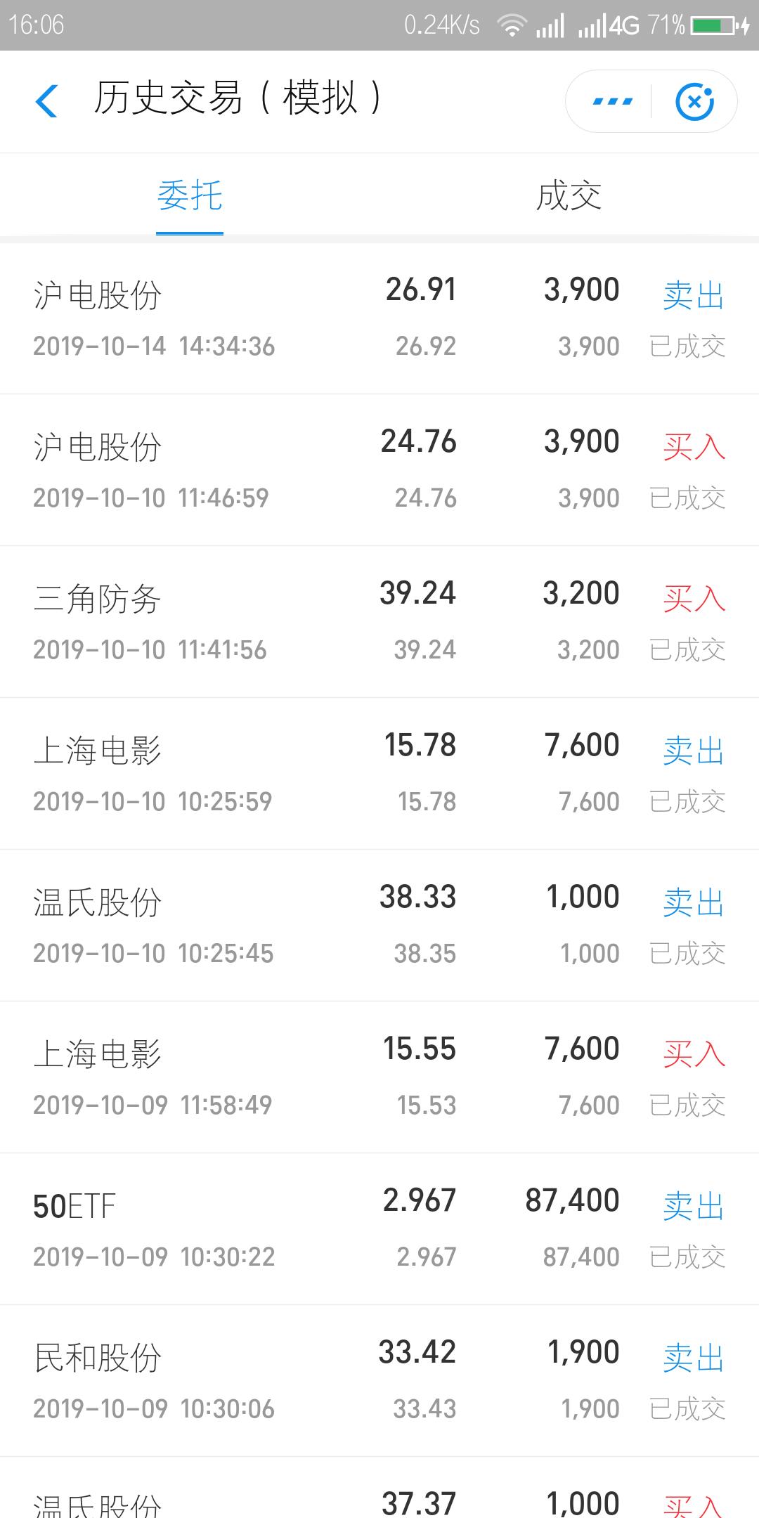 科技引领未来投资，股票模拟体验全新股市世界