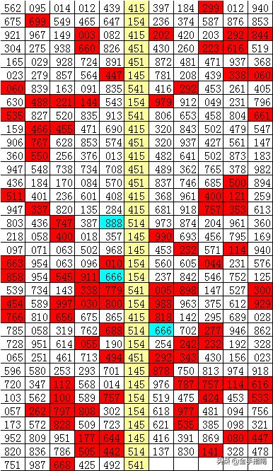 公交236路最新路线揭秘与详解