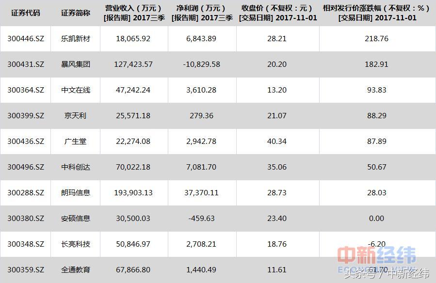 安硕信息最新动态，学习变革，自信塑造未来