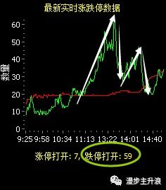 股票量比大小之谜，探究股票量比大小之间的微妙关系与影响