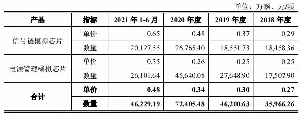 新股上市买不到的原因深度解析，背景、原因及市场地位探索