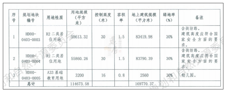 价规最新解读，热门资讯一网打尽！