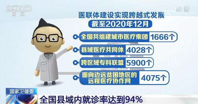 最新诊疗版，变化中的学习与自信成就的力量