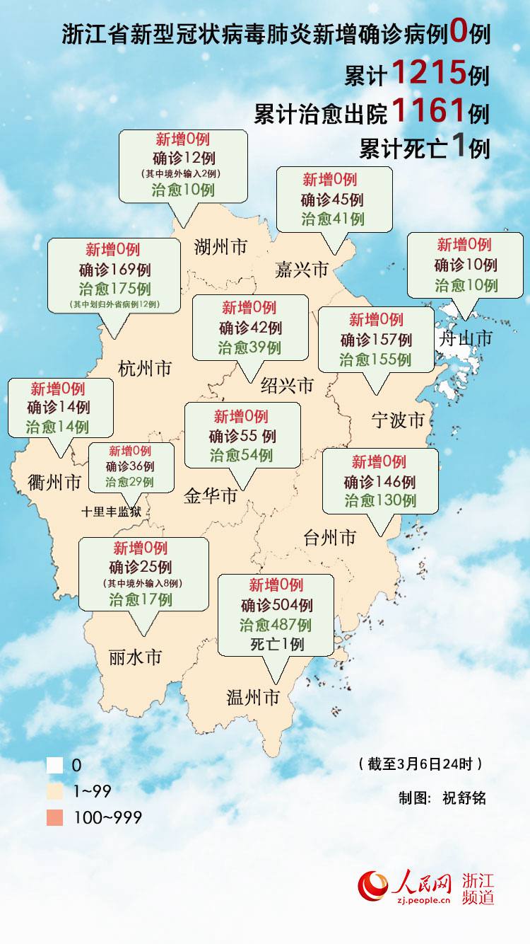 浙江疫情最新情况及防疫指南，初学者与进阶用户的完成步骤与最新动态