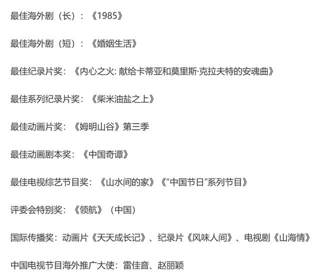 盛宴演员表揭秘，视觉盛宴背后的星光熠熠