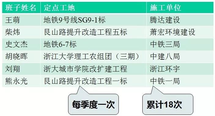 最新解读，任务完成与技能学习步骤详解指南