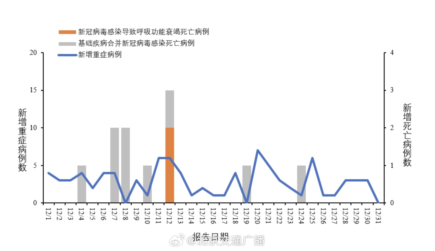 丰宁最新疫情，观点阐述与深度分析