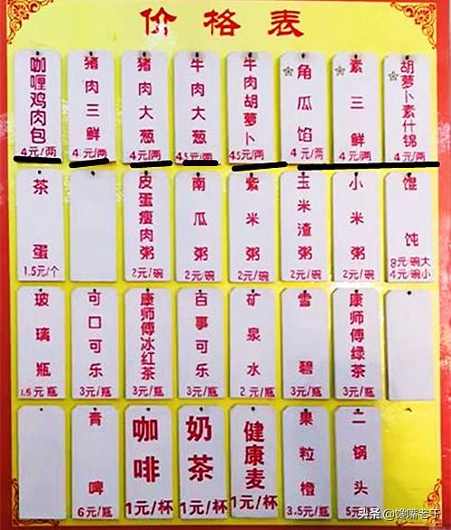 四美包子价格表，小巷中的美食探秘之旅