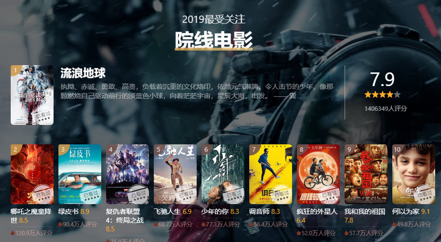 DY2025电影天堂，小巷深处的电影宝藏，免费下载等你探索！