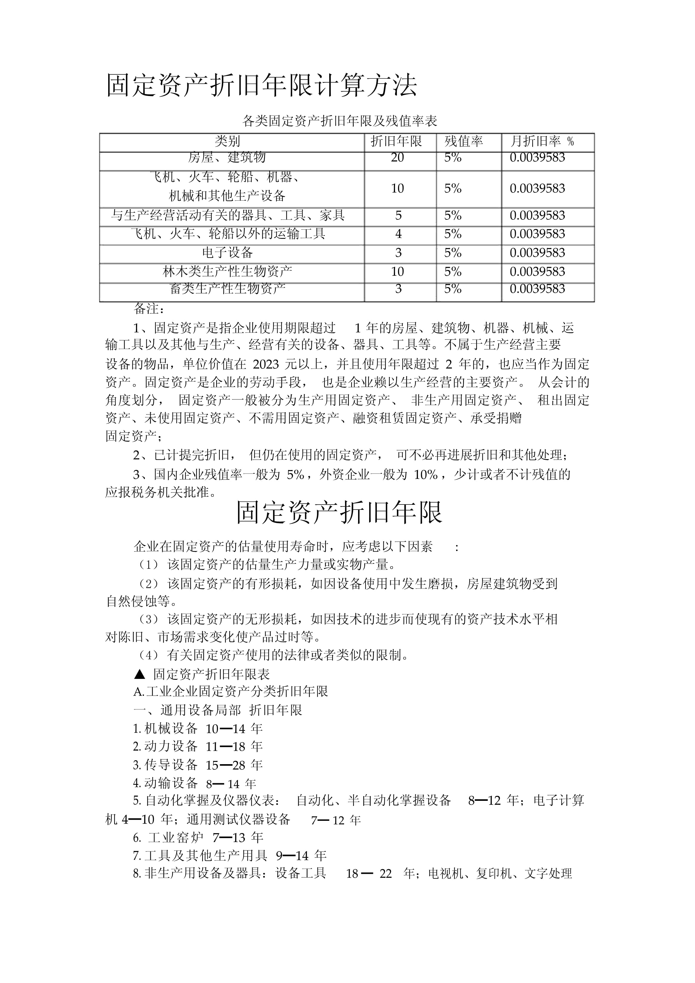 固定资产折旧年限最新规定，变化带来的自信与成就感提升解析