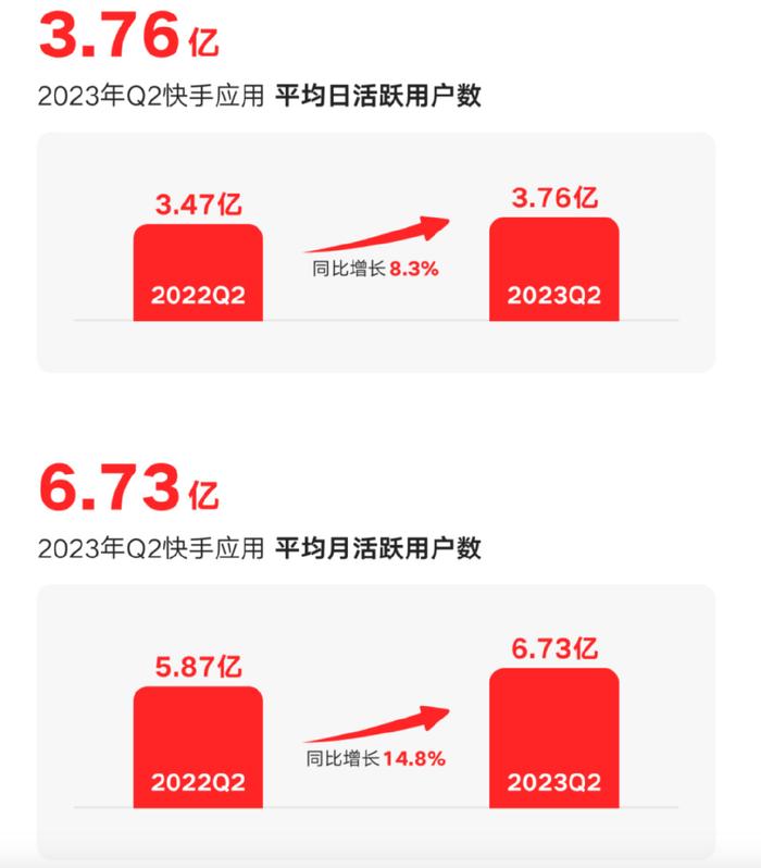 快手官方免费更新，探索新功能与提升用户体验之旅