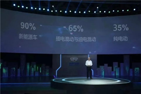 明星之路，如何学习成为明星的详细步骤指南