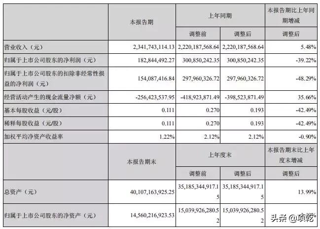 回天新材股票，与自然美景同行的投资之旅，探寻内心平和的财富境地