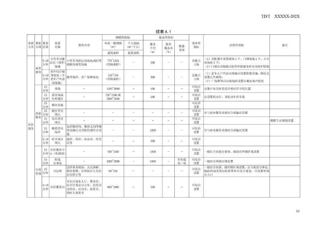 马仲奎新作，重塑未来生活体验的革新之作，高科技产品引领未来风潮
